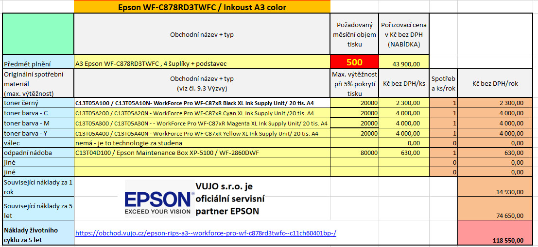 Epson RIPS WF-C878